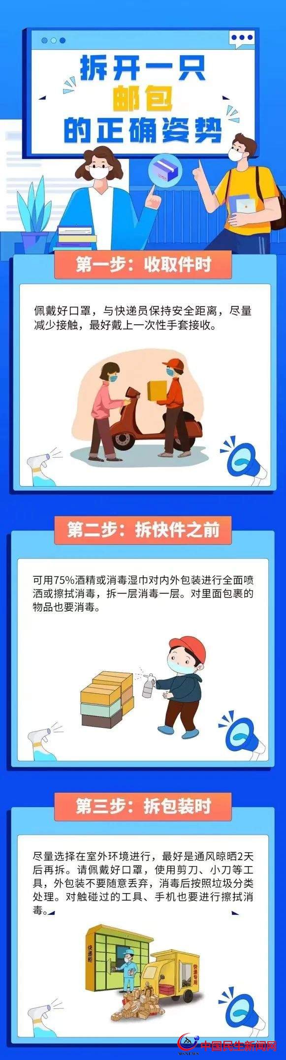 筑牢疫情防控堅固防線 恒星學院發(fā)出“拒絕外賣 減少網購”倡議書