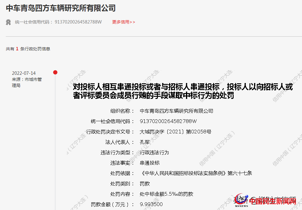 串通投標(biāo)，中車青島四方車輛研究所被處罰